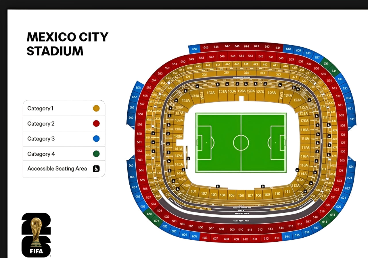 MUNDIAL 2026 MATCH 1 (INAUGURACIÓN)